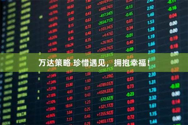 万达策略 珍惜遇见，拥抱幸福！